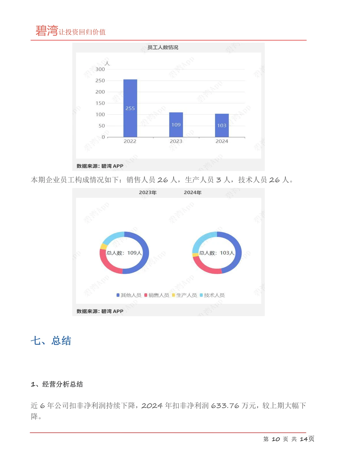 纬德信息(688171)2024年年报解读