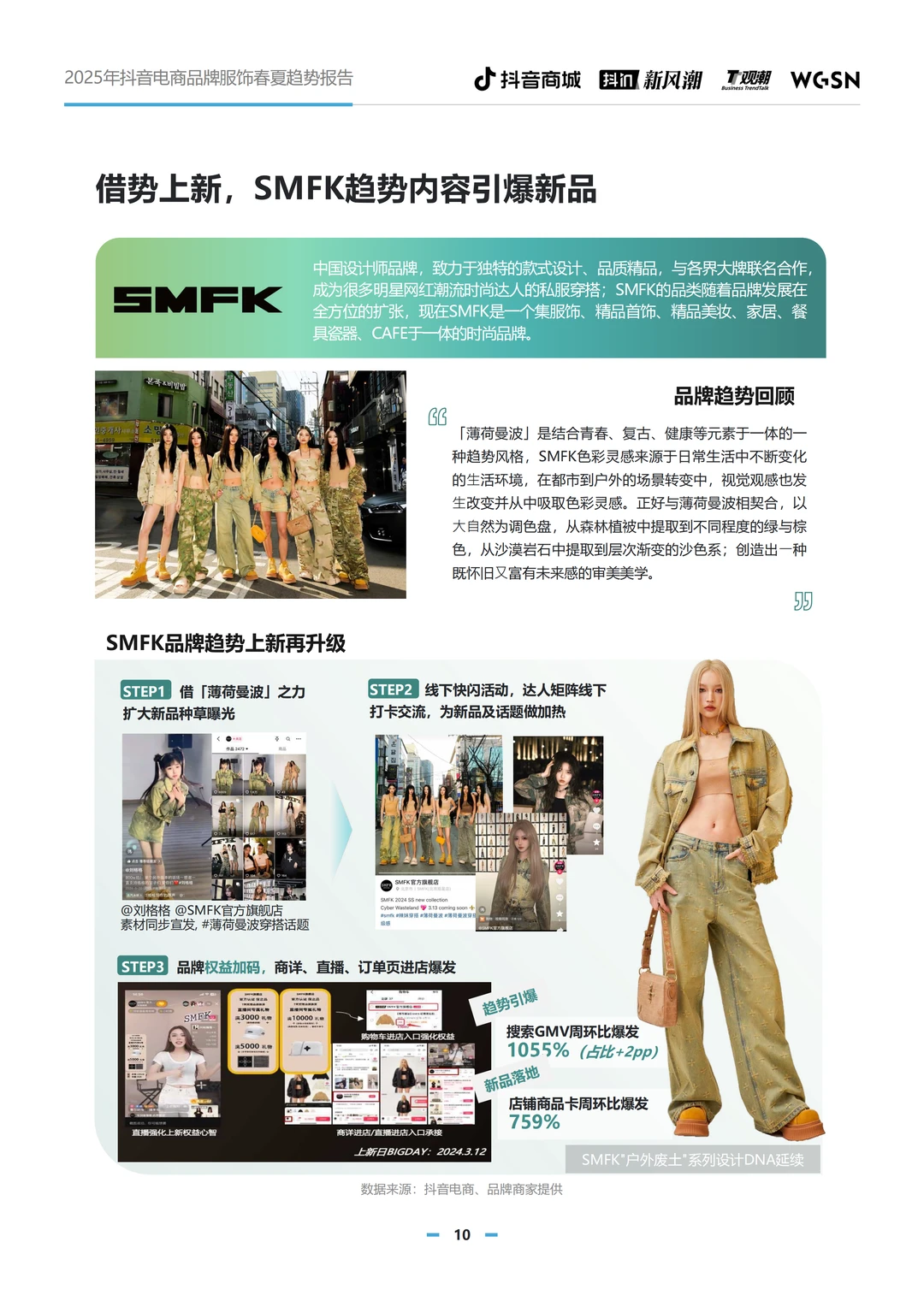 抖音电商服饰趋势,抢占市场先机