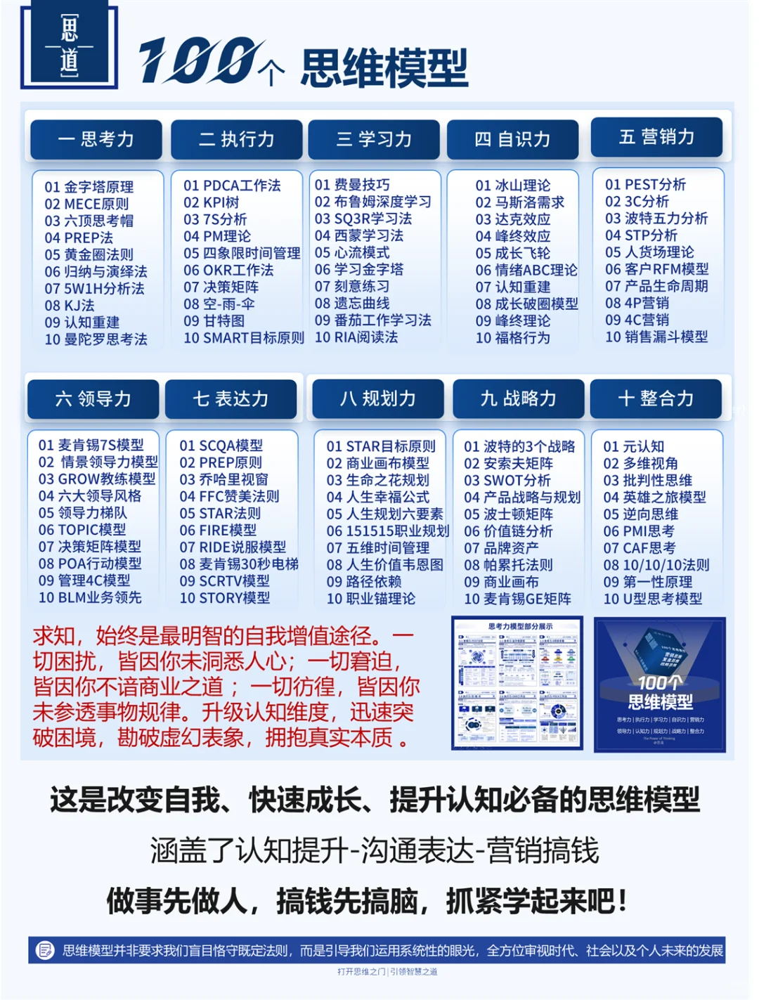 波特五力模型：营销人必备的市场分析工具