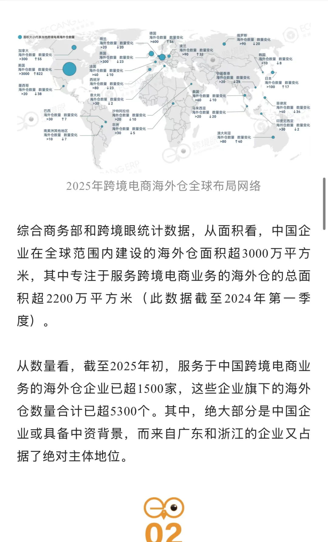 2025海外仓蓝皮书
