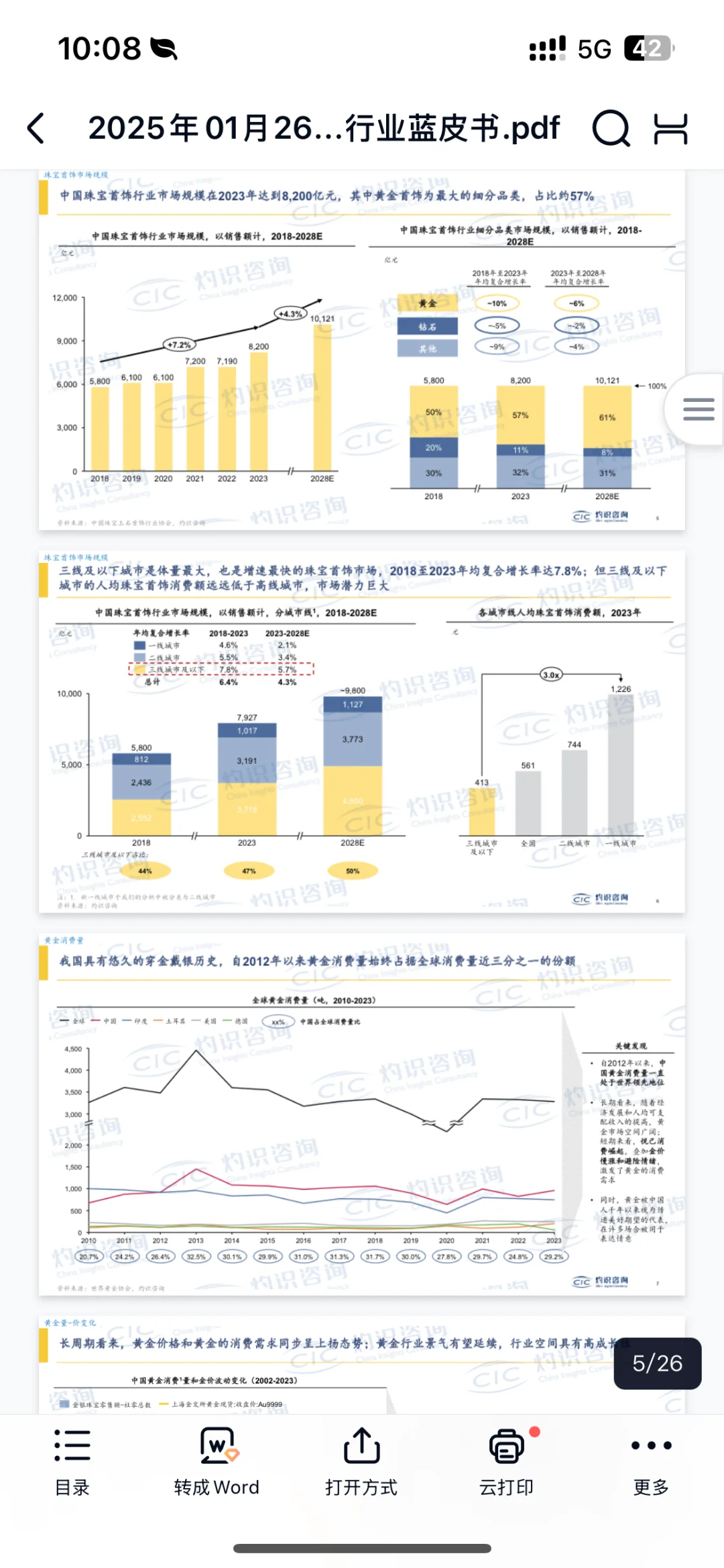 黄金行业蓝皮书