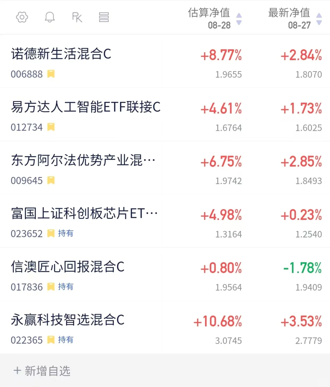 ? 理财小白看过来!AI热门板块别再瞎买啦!