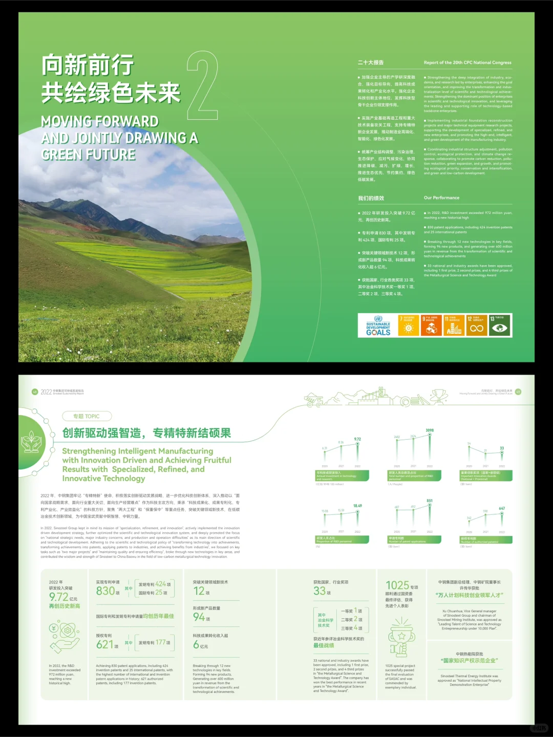 社会责任报告：中钢集团2022可持续发展报告