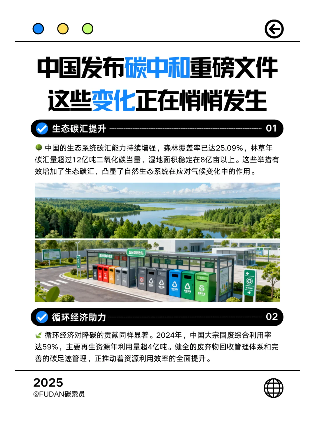 ESG知识分享|这份绿色成绩单请查收!