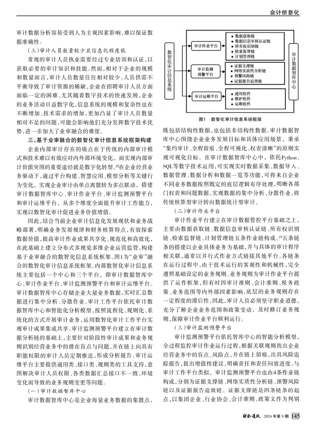 论文精读14:业审融合视域下数智化审计研究