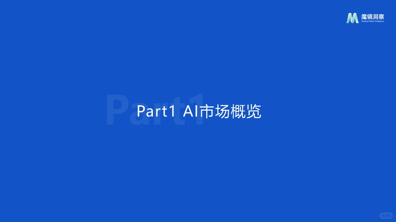 AI市场趋势洞察