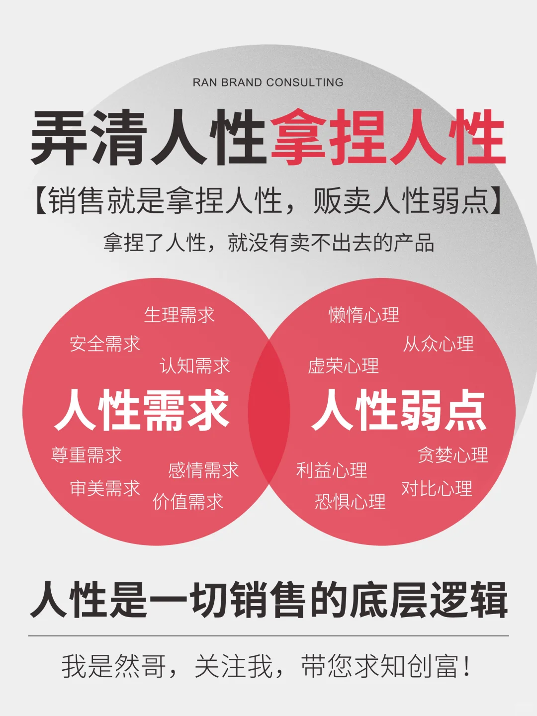 弄清人性拿捏人性，就没有卖不出去的产品