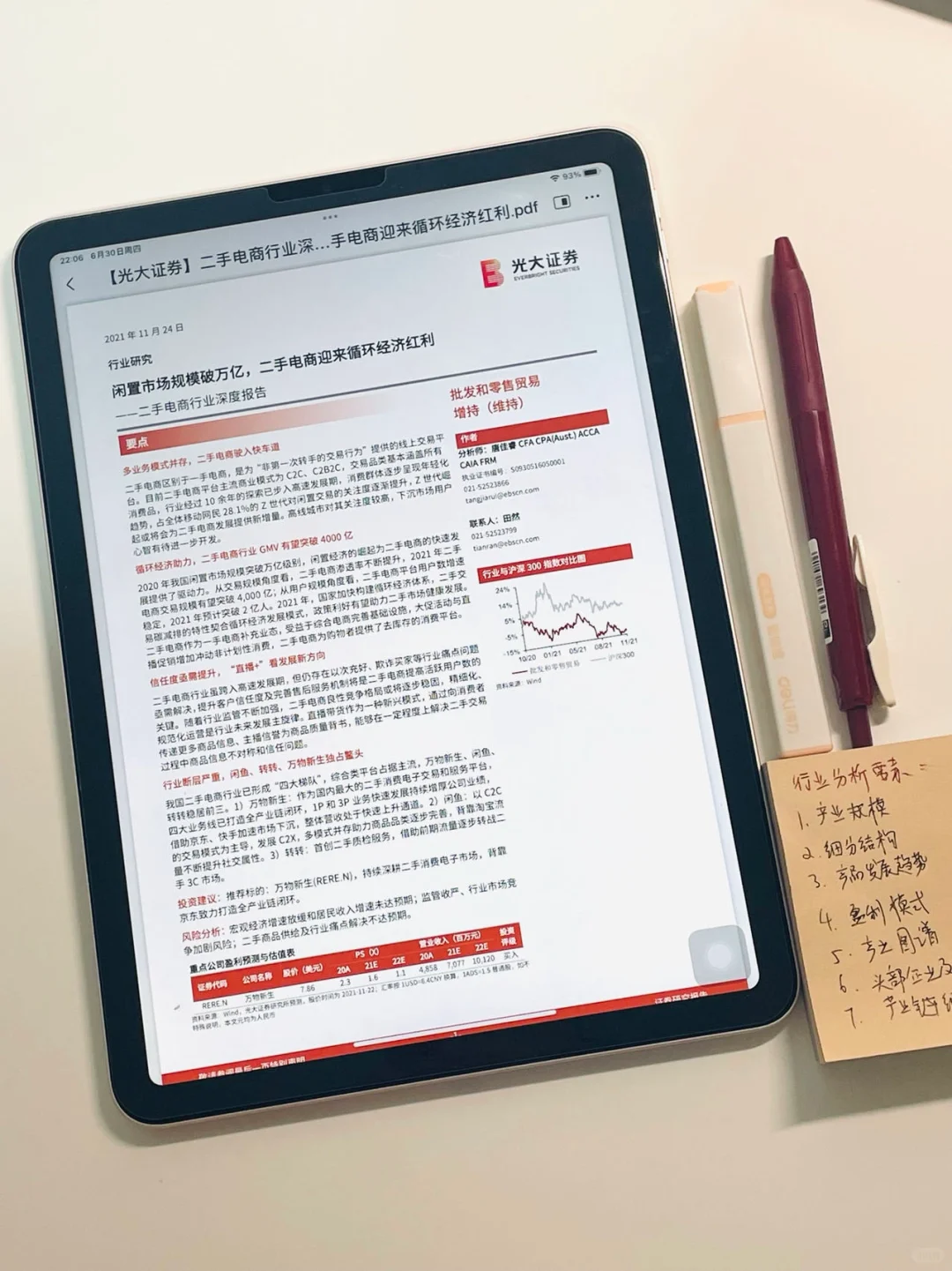 干货?如何快速分析一个行业?