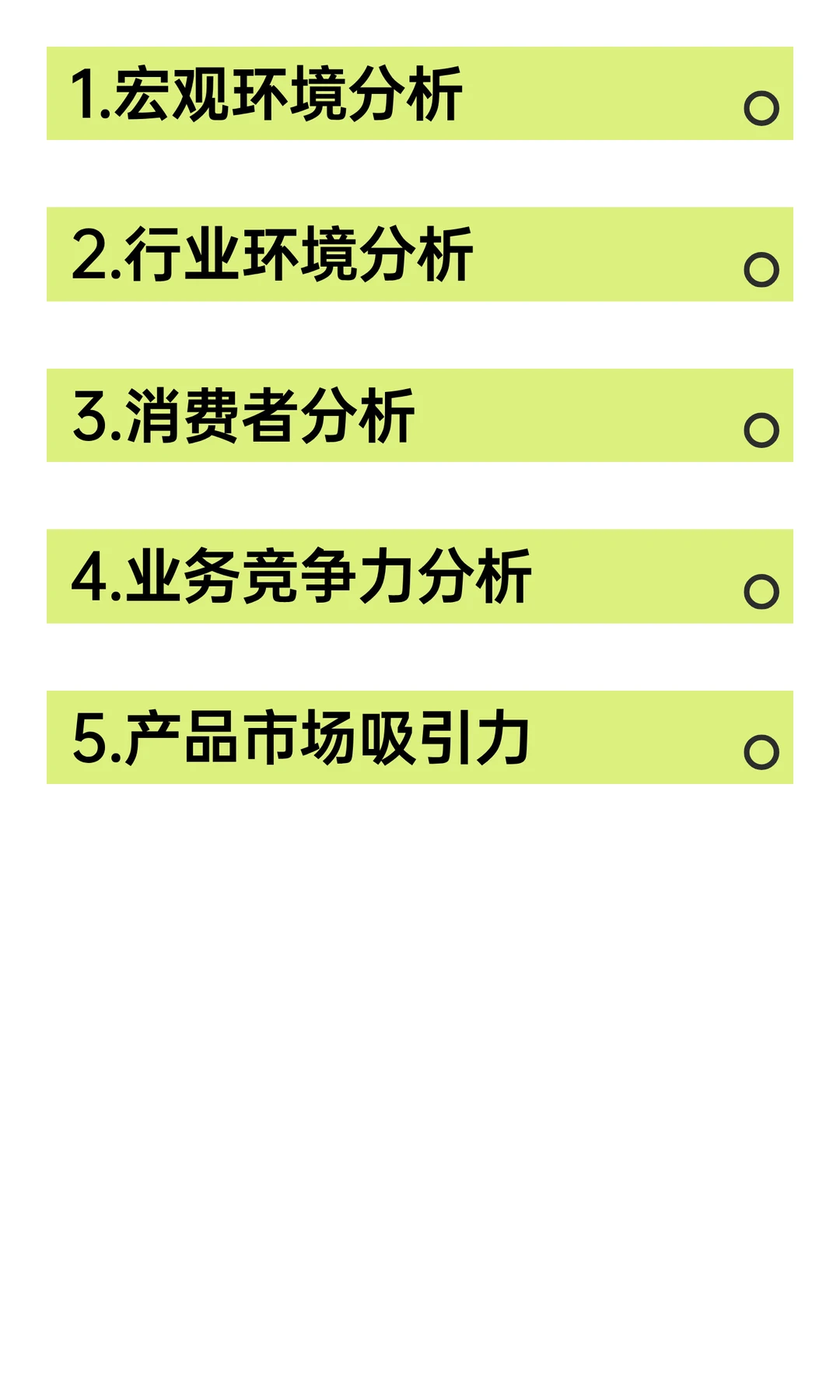 peek：市场洞察五维度