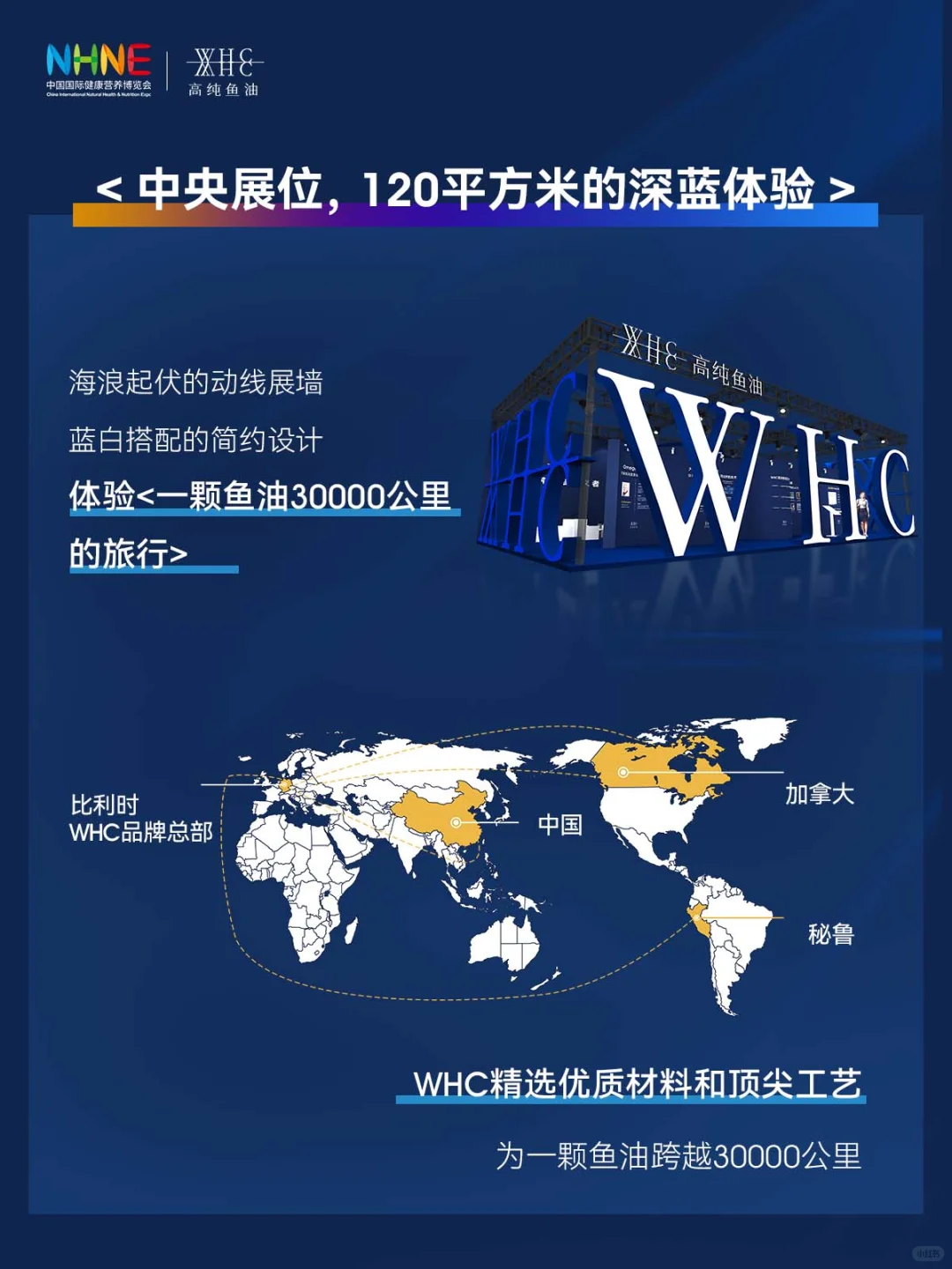 NHNE×WHC | 邀您探索一颗鱼油的旅程?