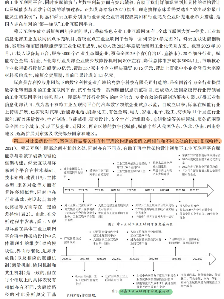 双非高校再发《管理世界》