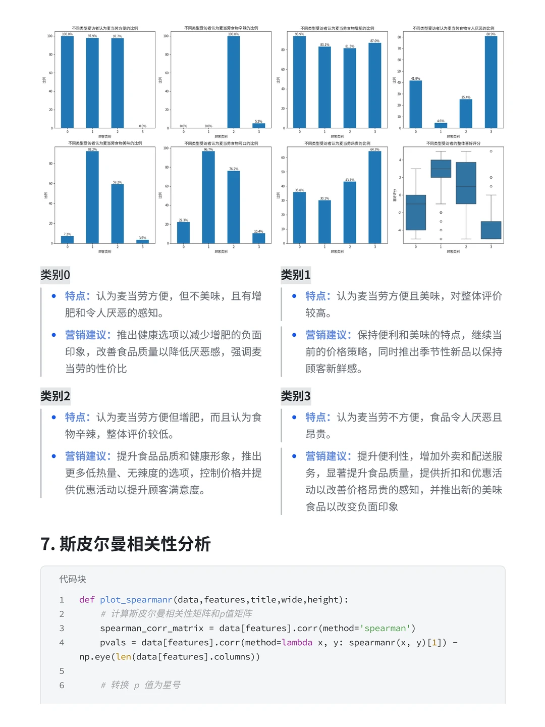 K-Means聚类分析：麦当劳用户满意度分析