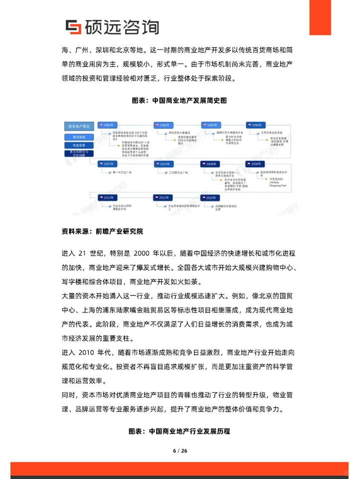 一篇报告洞察2025商业地产行业市场趋势