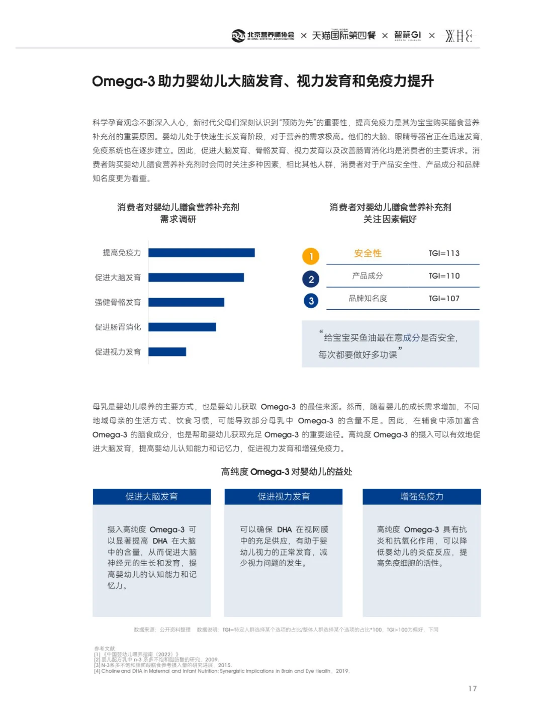 如何判断:婴幼儿是否需要额外补充Omega3❓