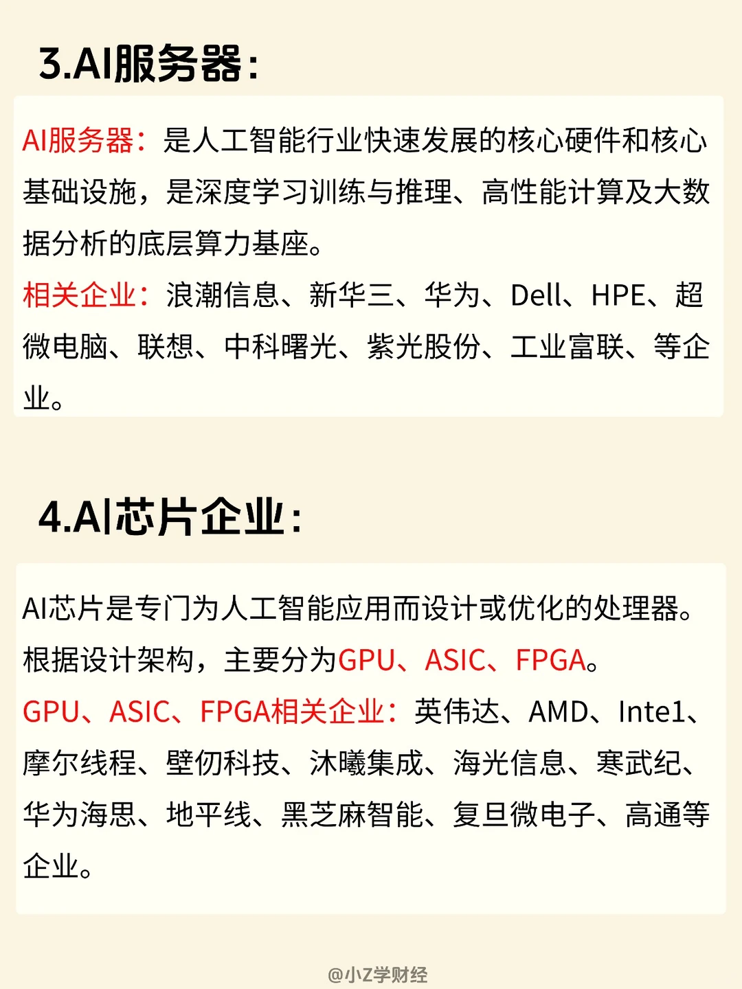 ?一篇吃透六大热门算力行业❗