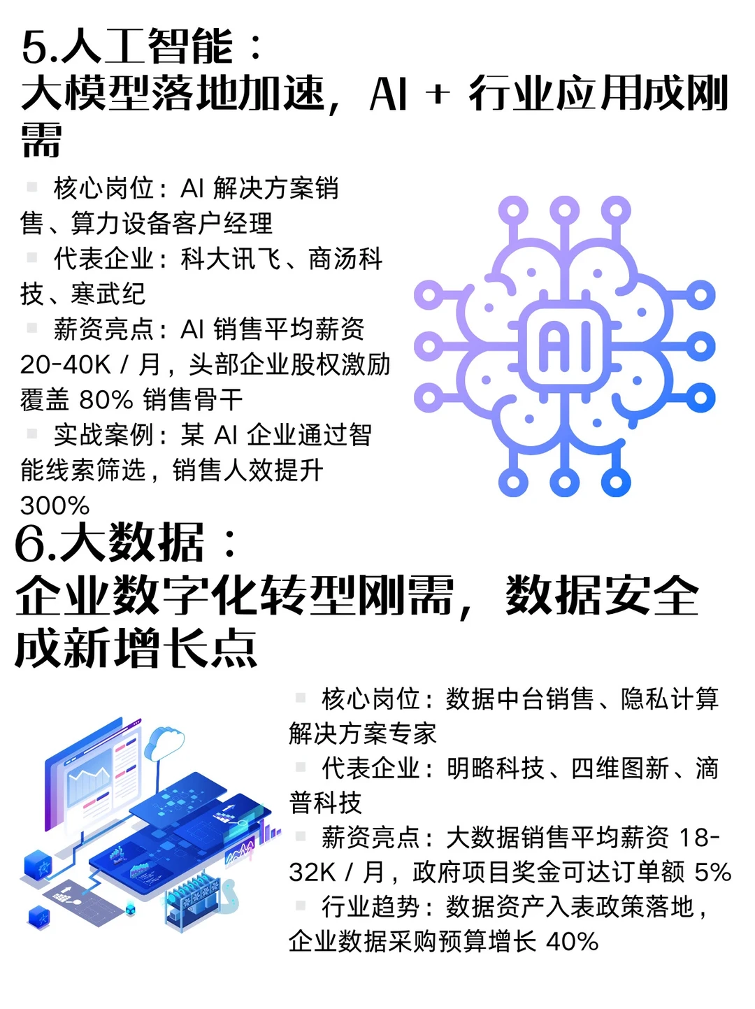 6大风口行业tob销售岗推荐?
