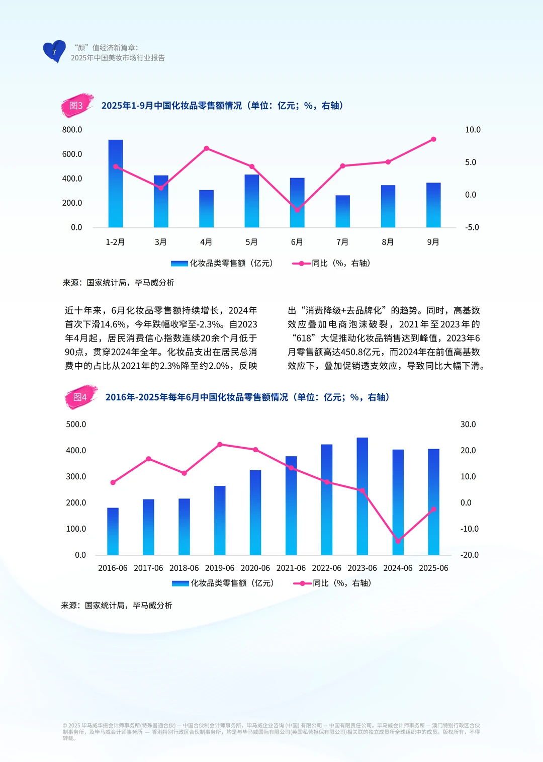 ?2025 美妆报告:国货逆袭密码‼️