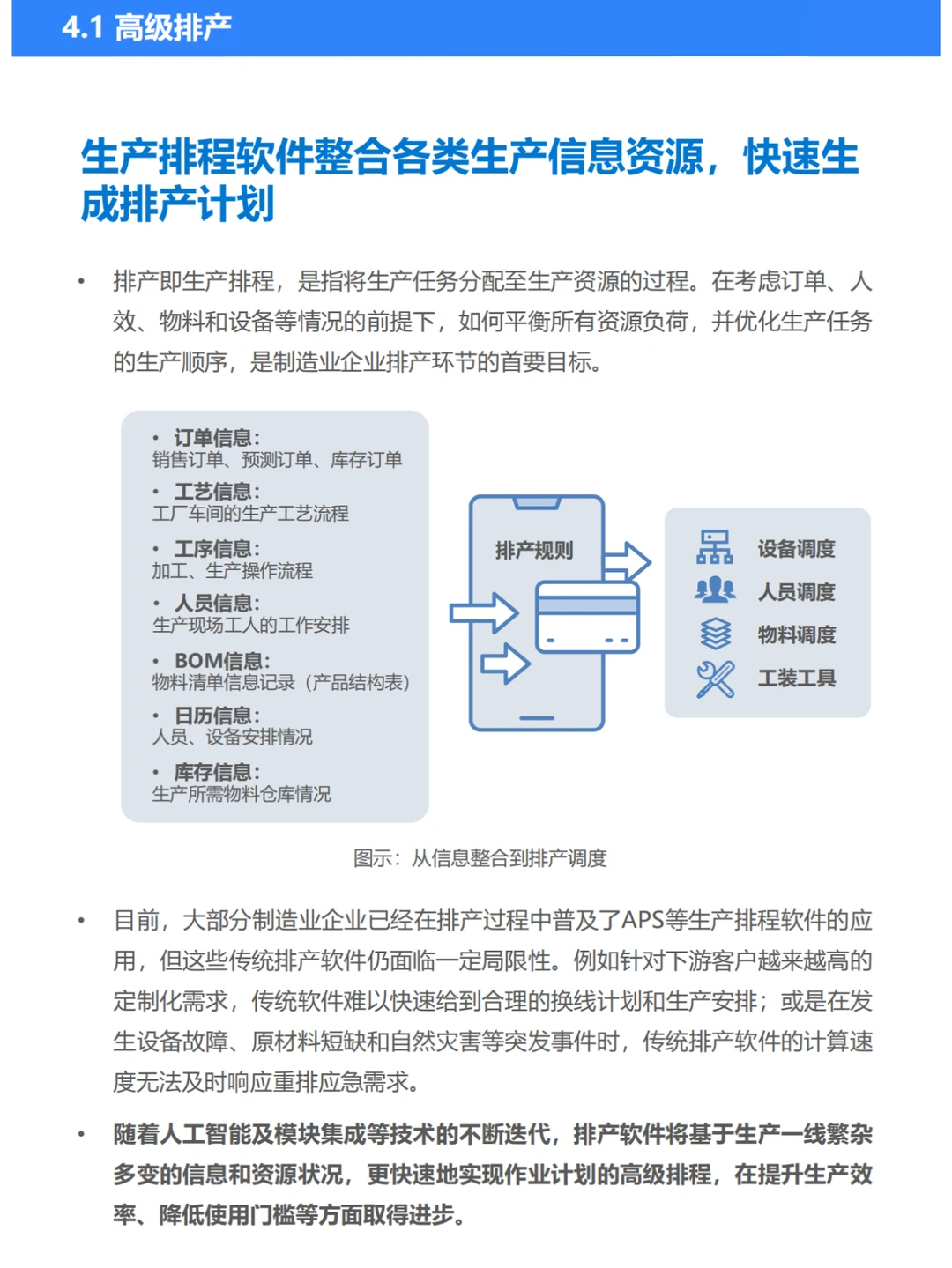 2023年中国制造业数字化转型研究报告