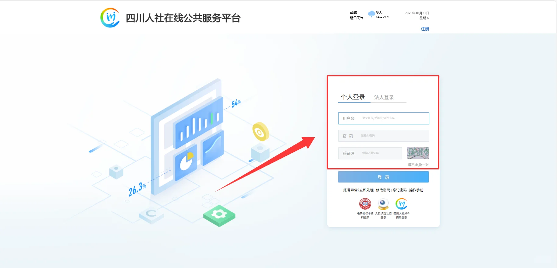 四川省职称评审信息系统操作全流程!