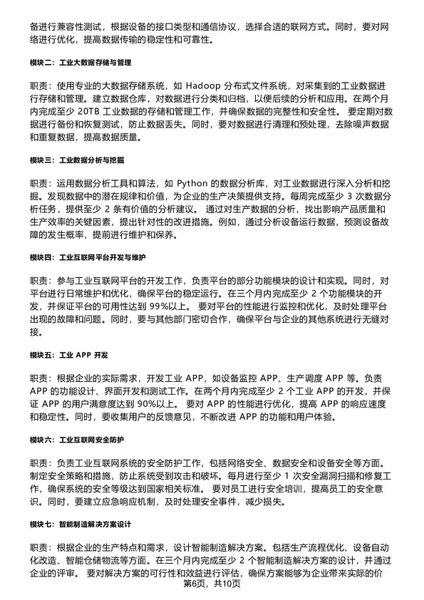 8000字工业互联网技术专业实习实训报告大学生