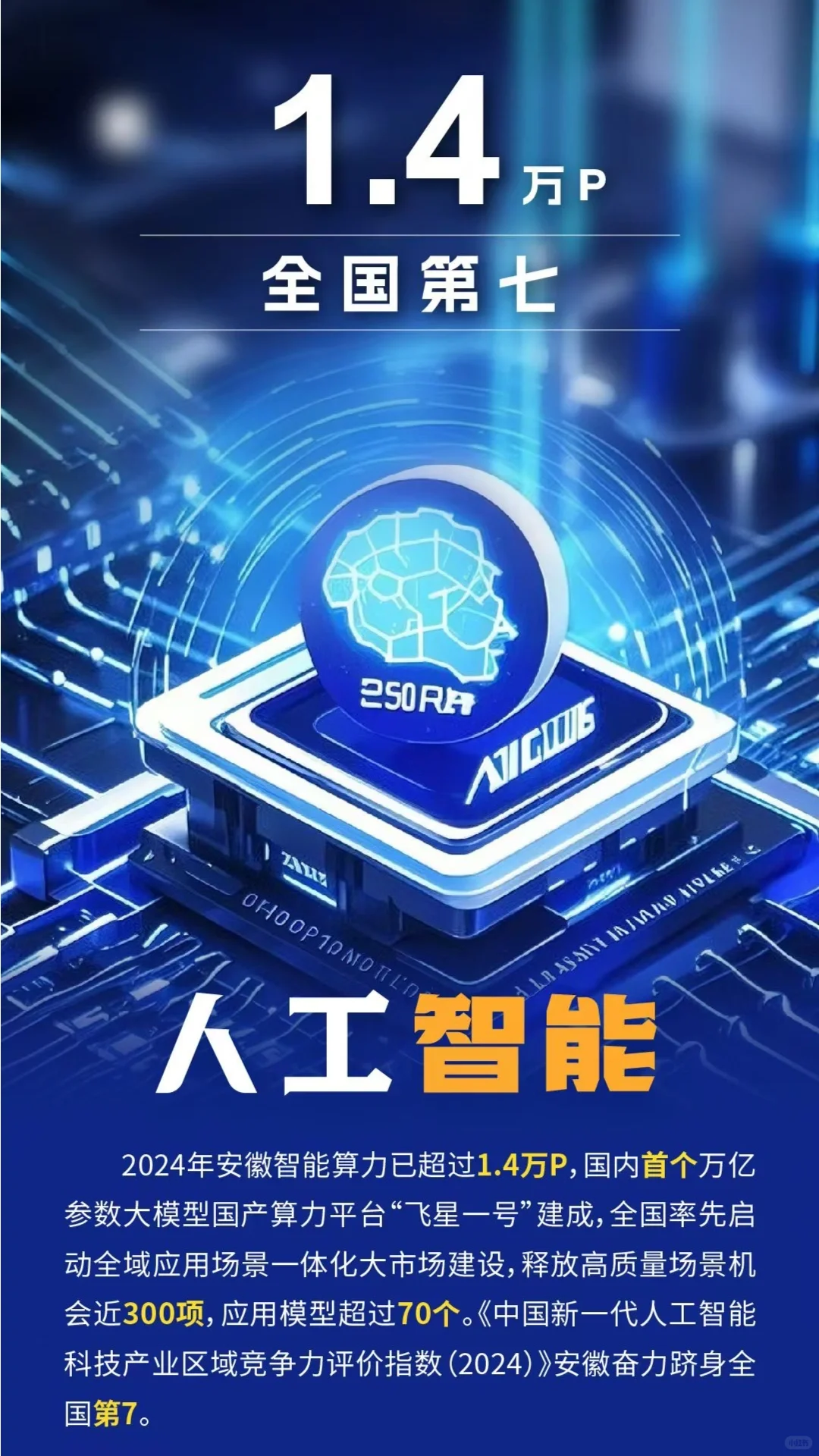 9图带你读懂?安徽如何“硬控”2024?