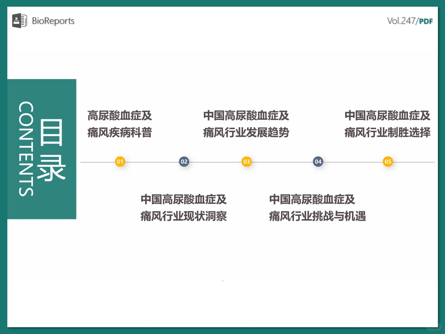 中国高尿酸及痛风行业大数据及产业竞争分析