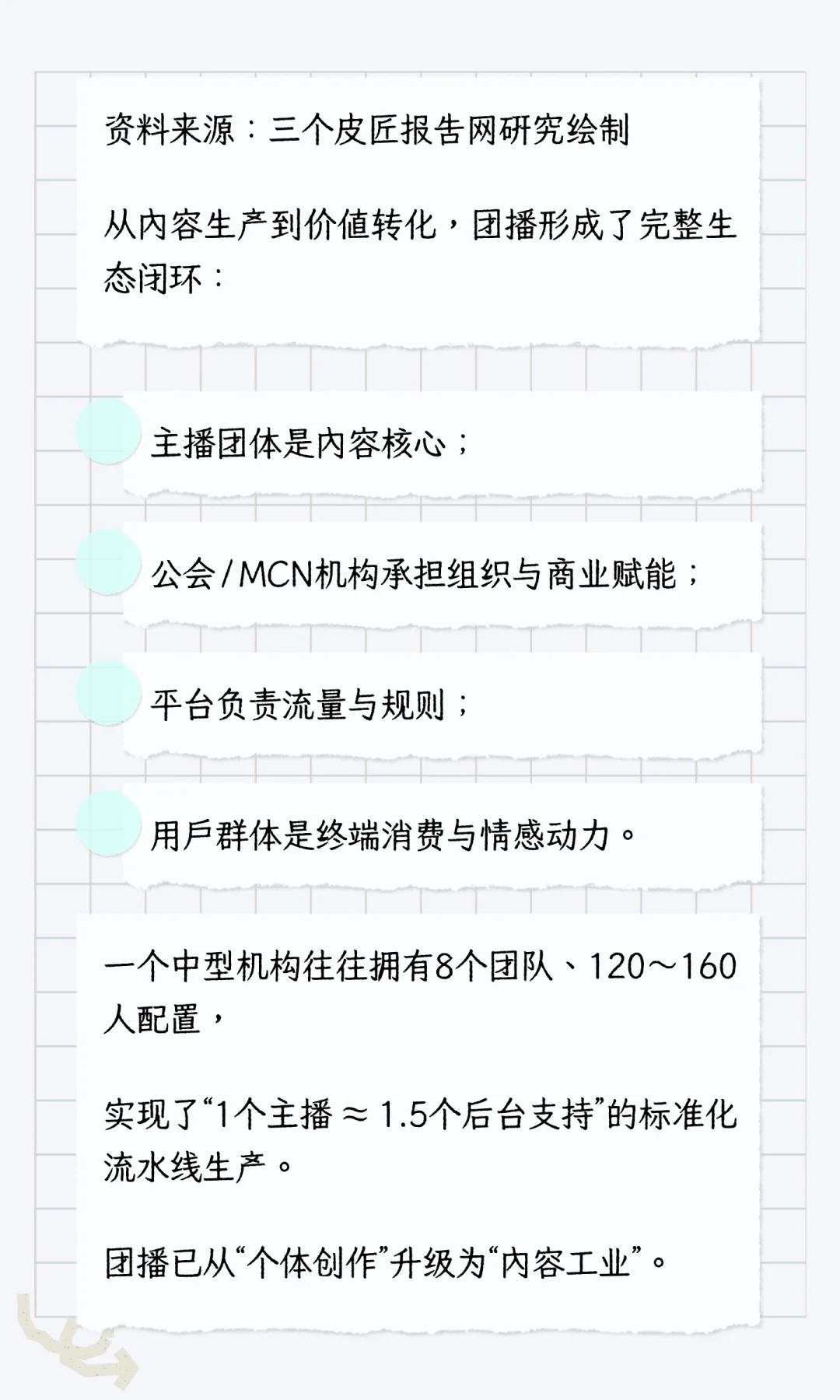 团播新风口:2025,直播行业流行“抱团”了?