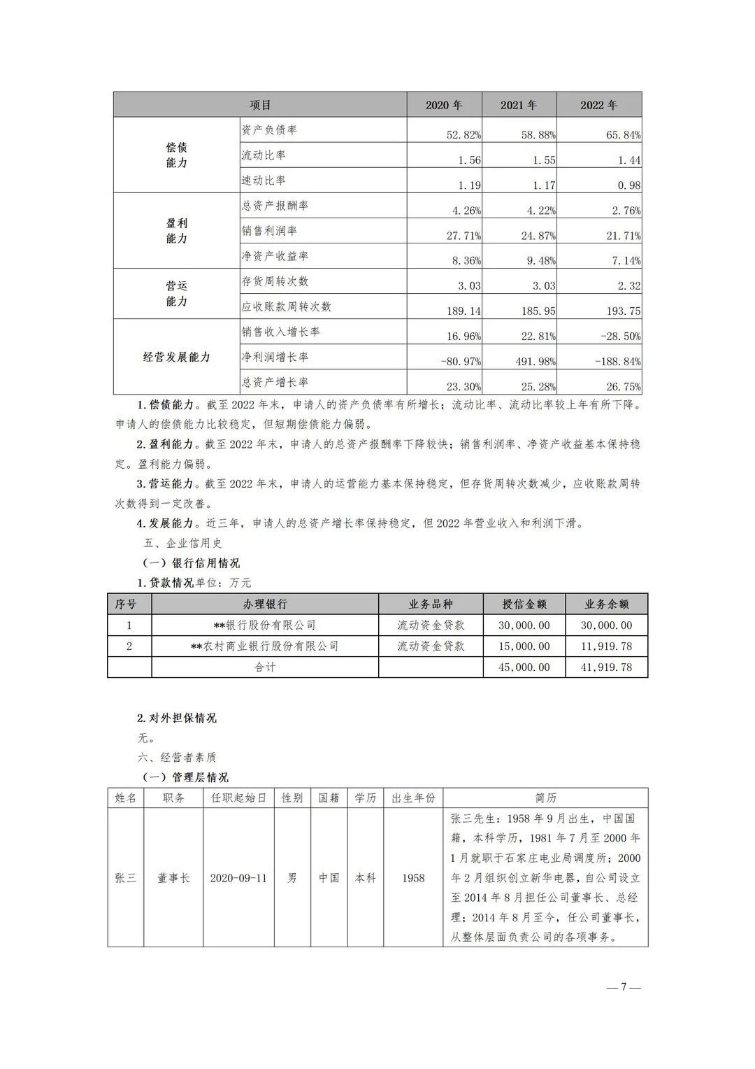 电器公司流贷报告案例