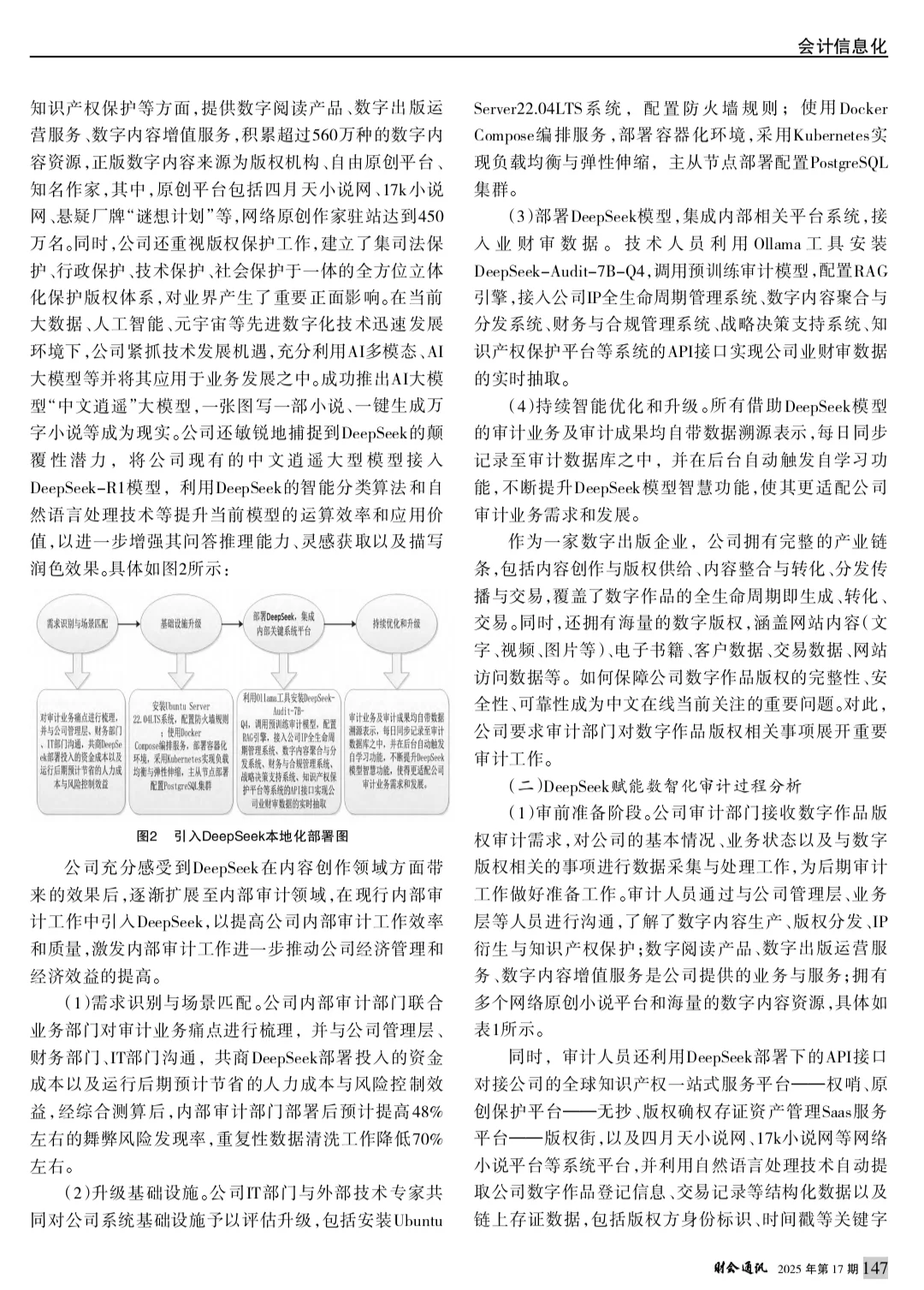 论文精读24:DeepSeek赋能企业数智化审计