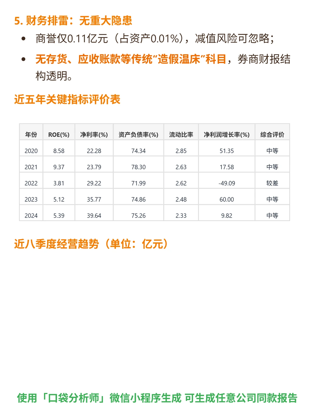 长城证券 4000 字深度研报