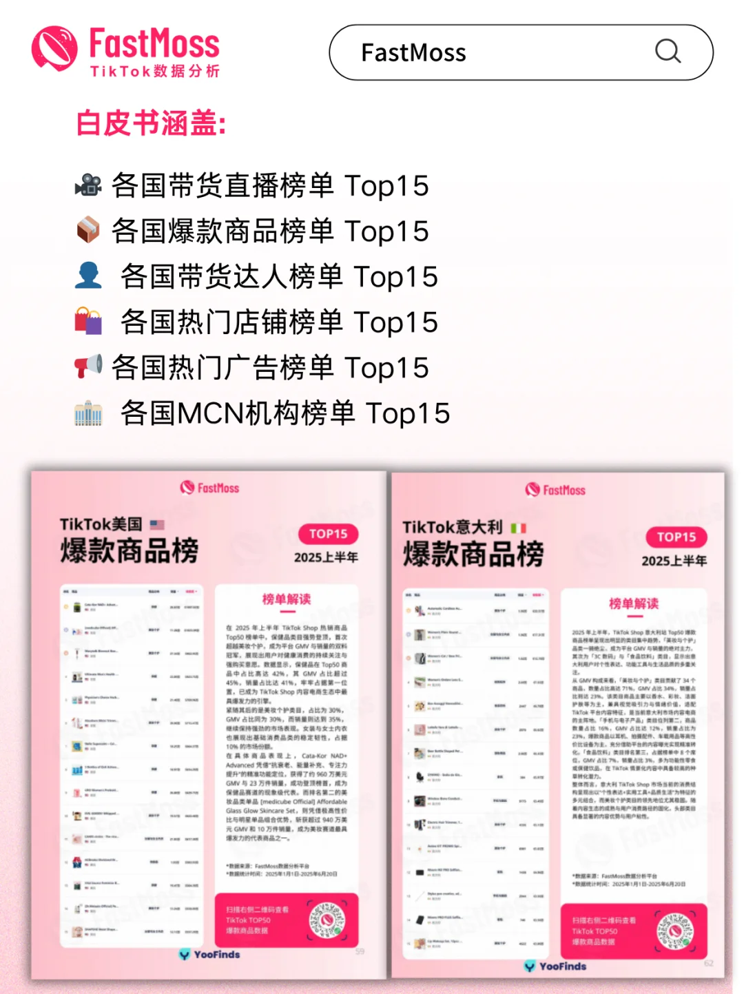FastMoss2025白皮书发布! 揭示全球电商趋势