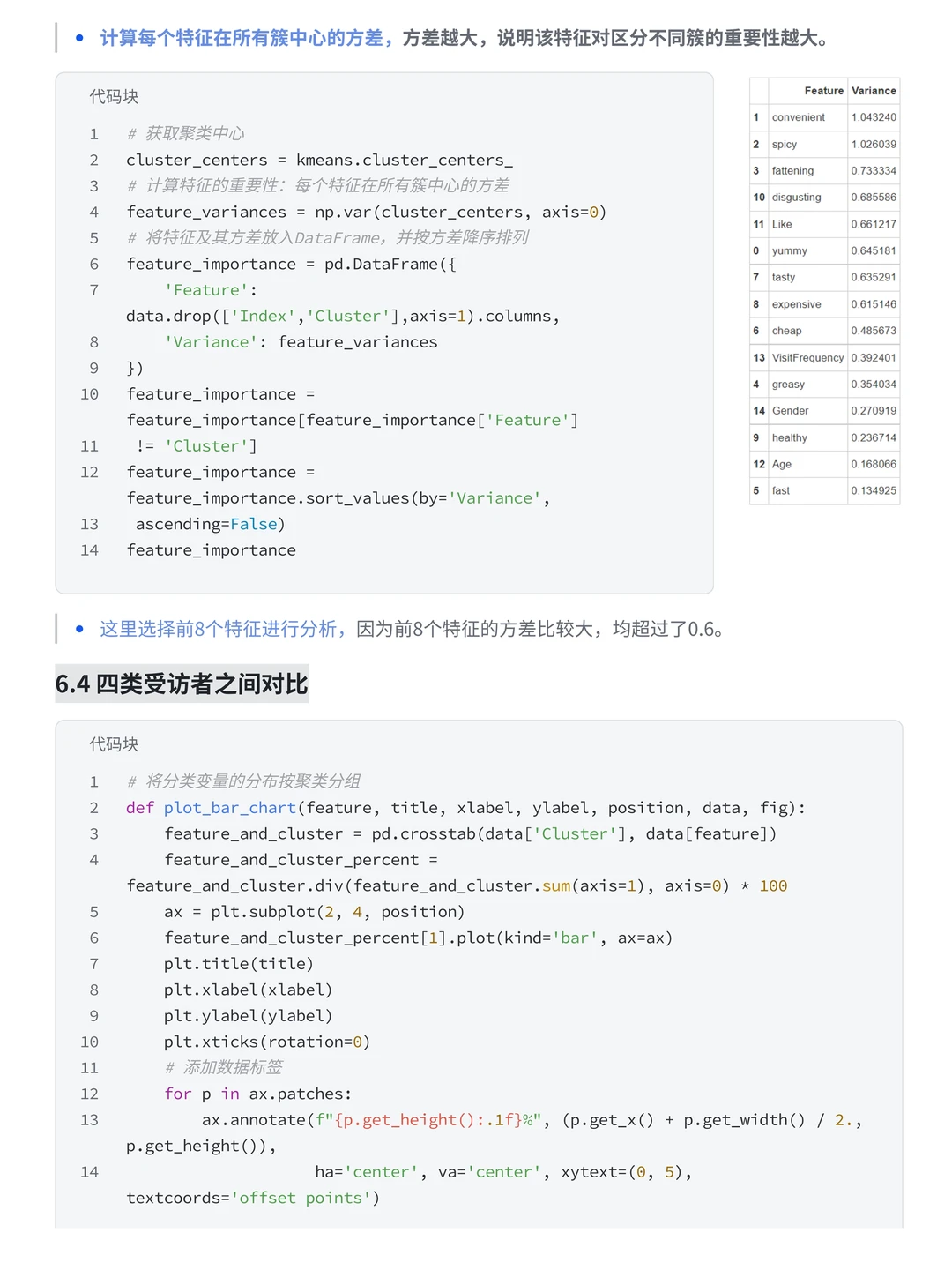K-Means聚类分析：麦当劳用户满意度分析