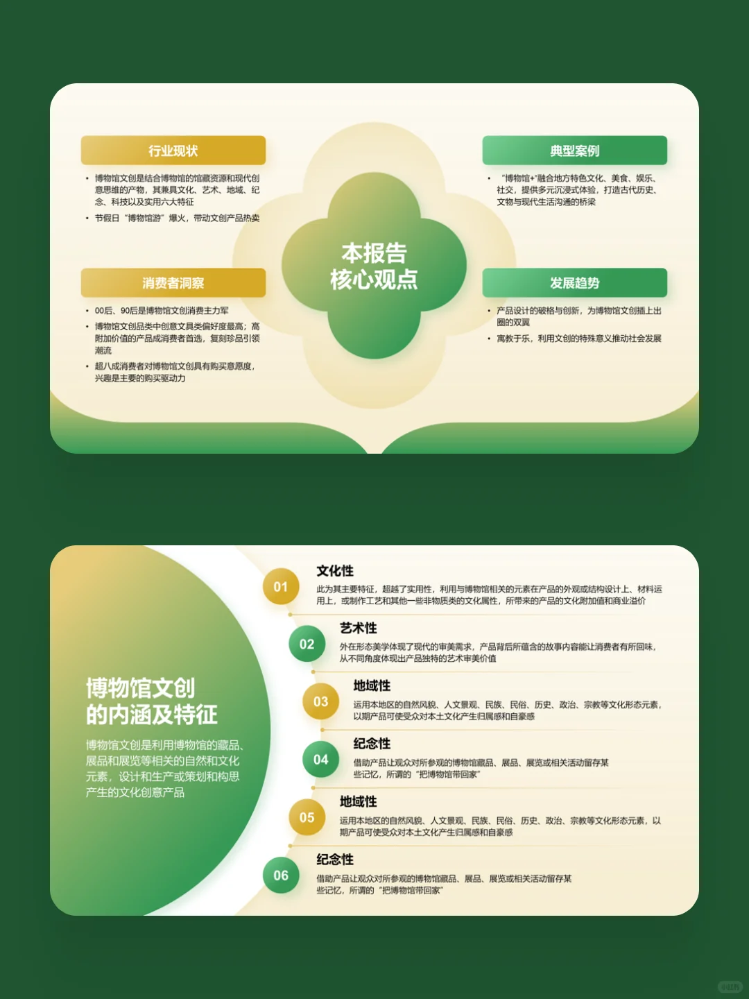 博物馆文创报告：用PPT看文化IP如何破圈