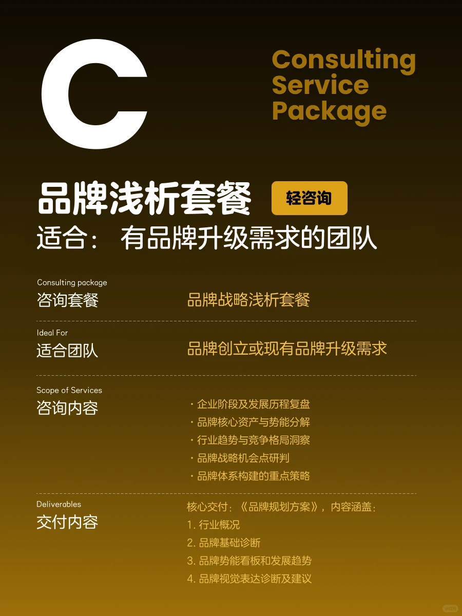 告别瞎忙活❗️找对企业品牌增长方向✔️
