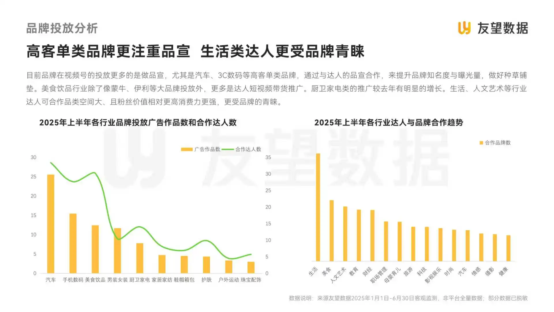 2025年视频号半年度生态洞察报告