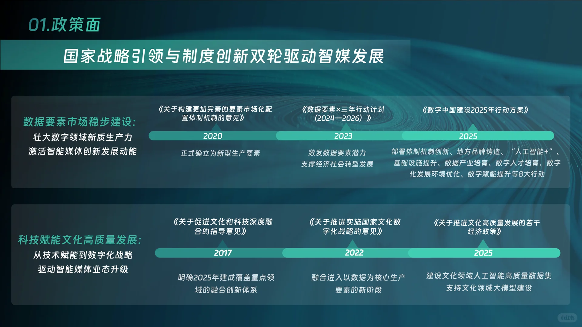 中国智能媒体创新发展报告(2024—2025)