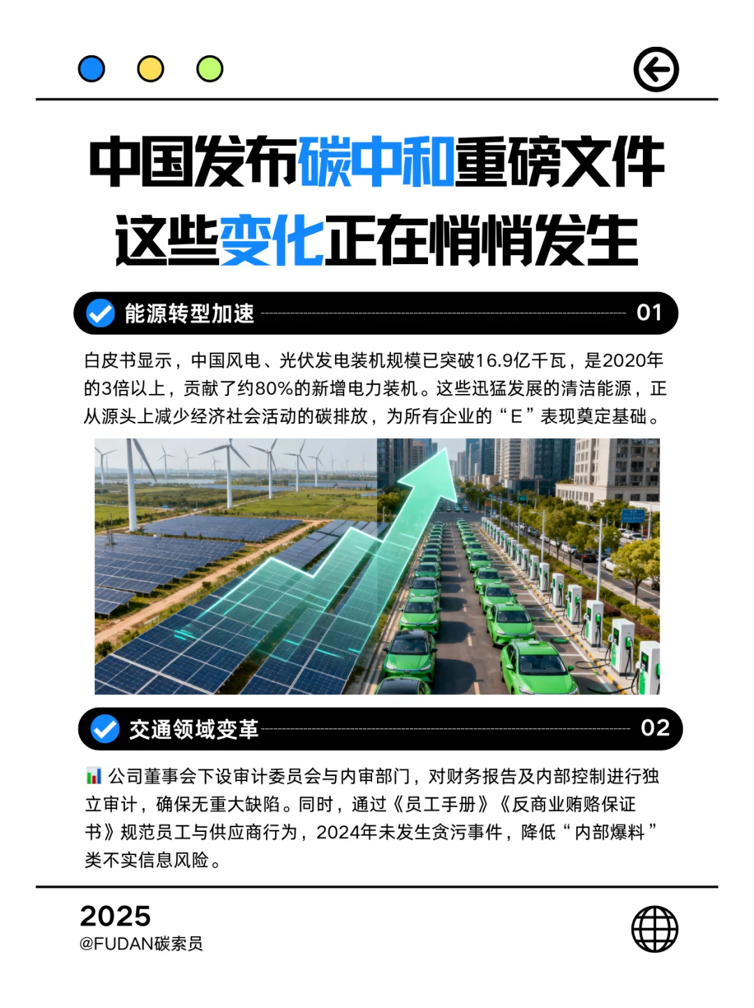 ESG知识分享|这份绿色成绩单请查收!