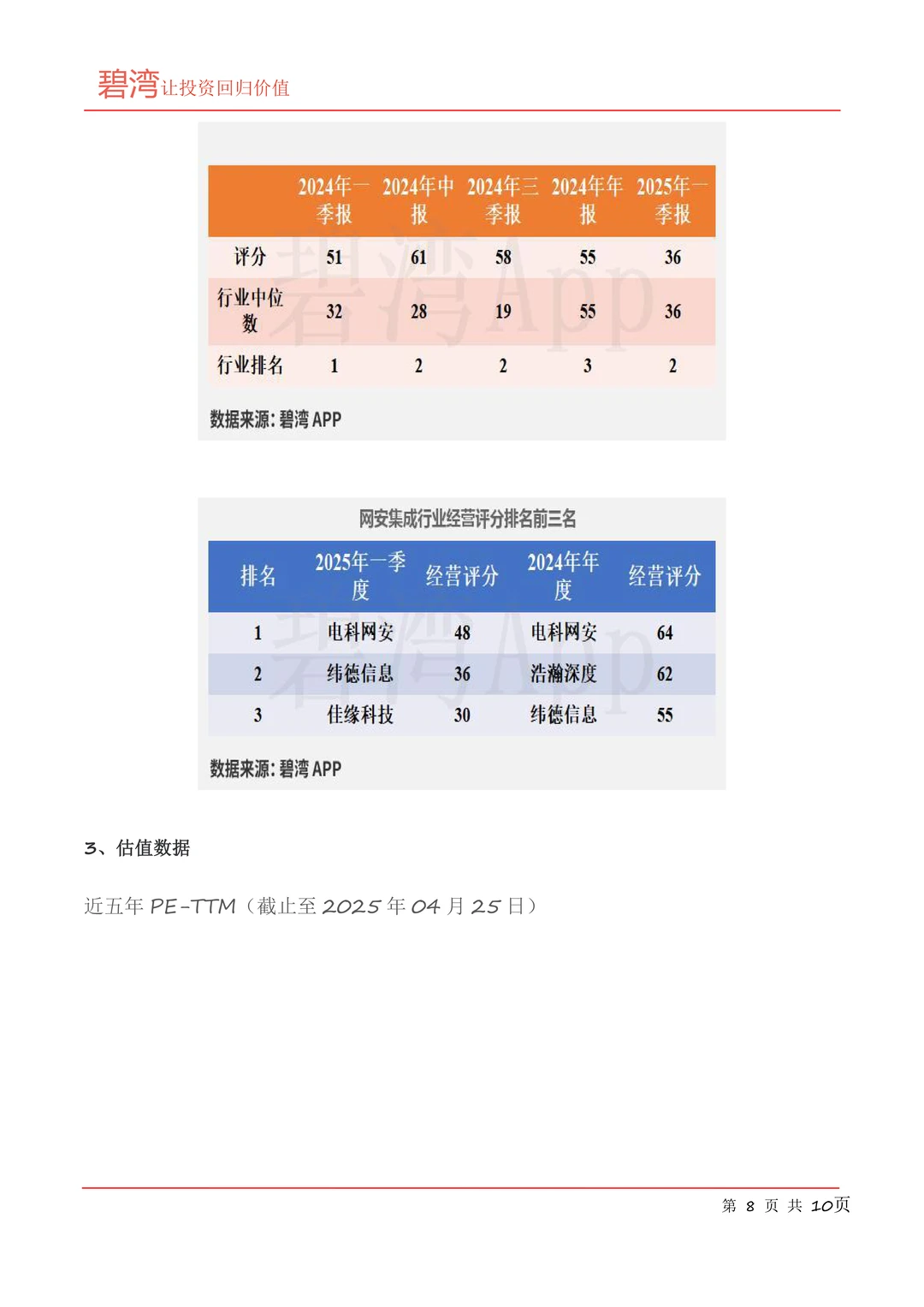 纬德信息(688171)2025年一季报解读
