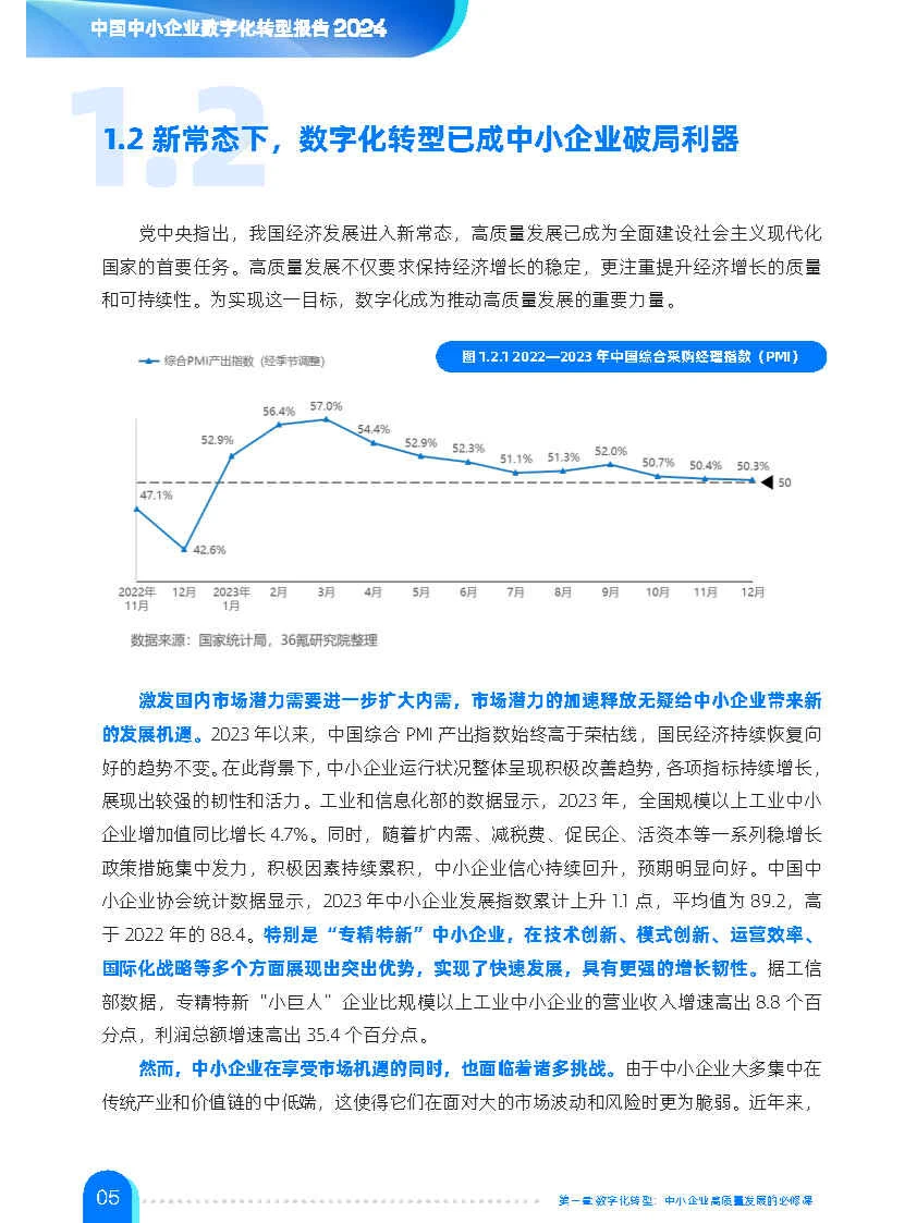 专业报告,中小企业数字化转型报告2024!