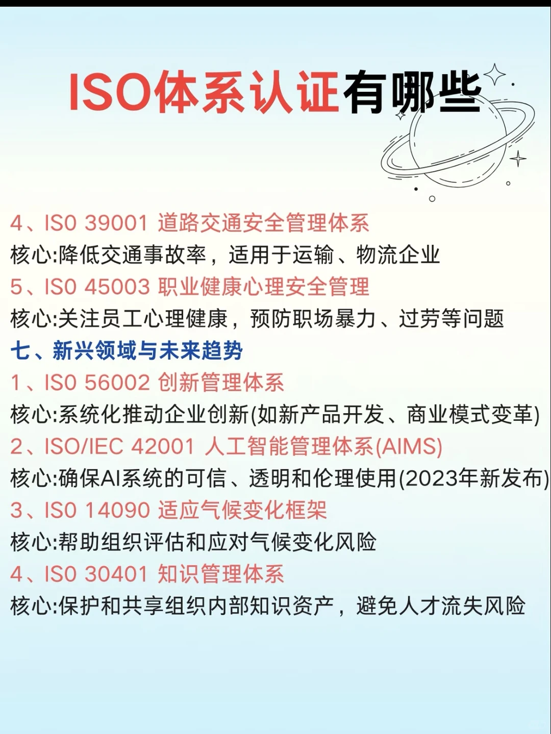 ISO体系认证有那些