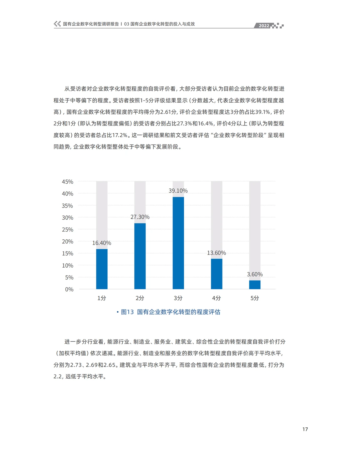 2022国有企业数字化转型调研报告