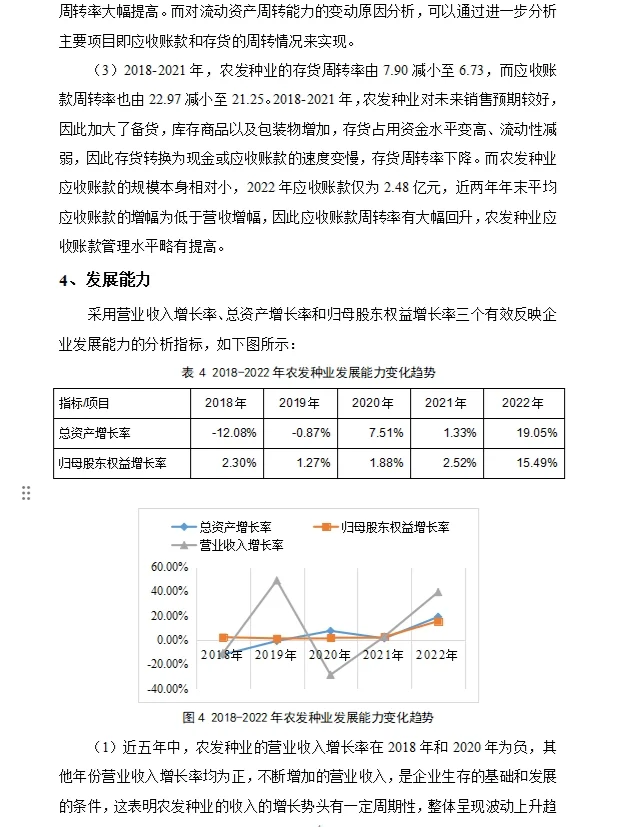农发种业财务分析