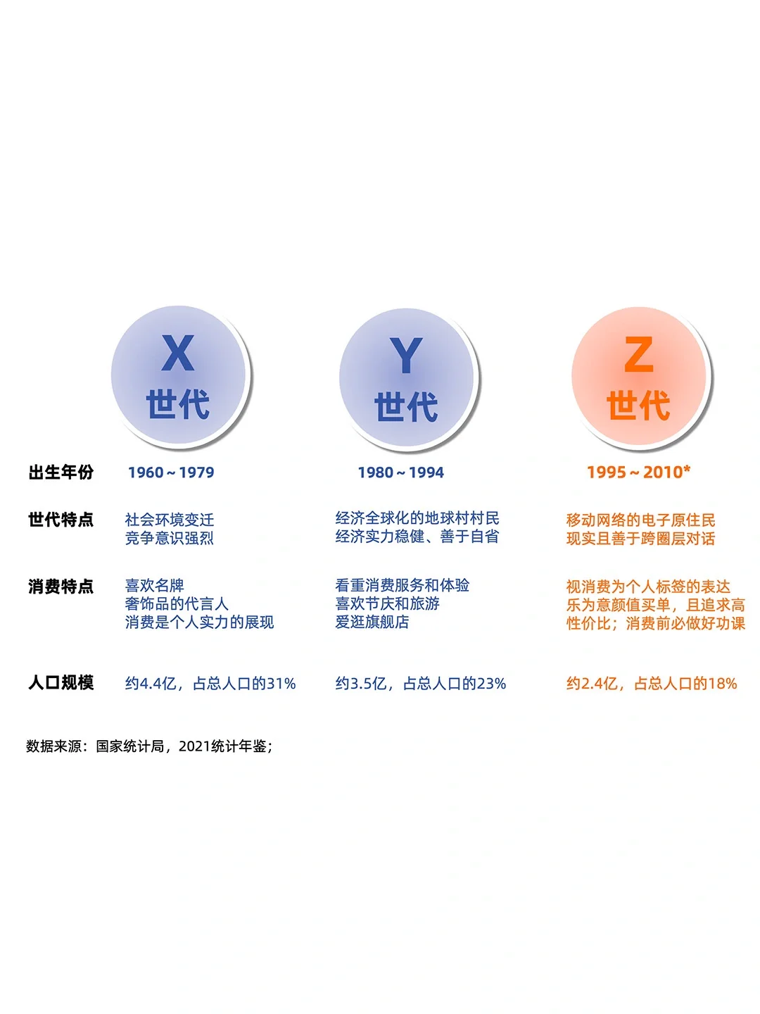 2024,茶行业趋势数据??♥️