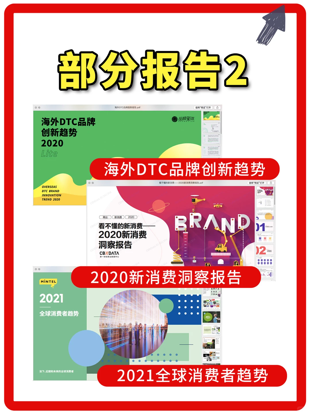 100+必读商业报告|消费趋势&新零售洞察分析