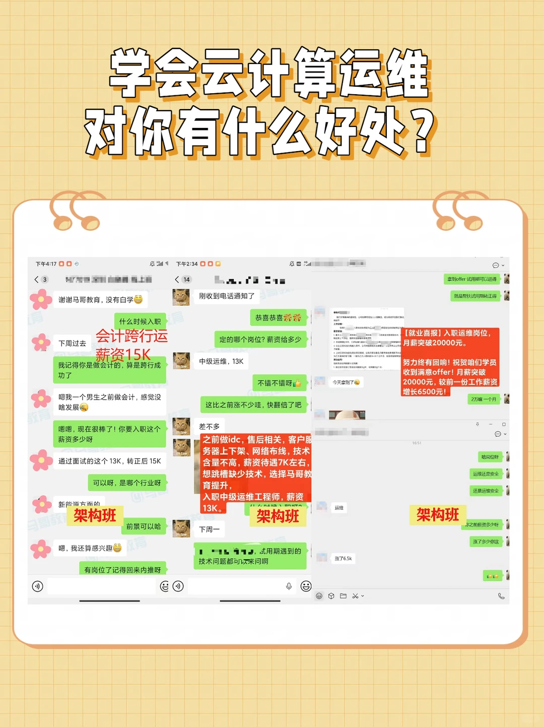 学会云计算运维,对你有什么好处?