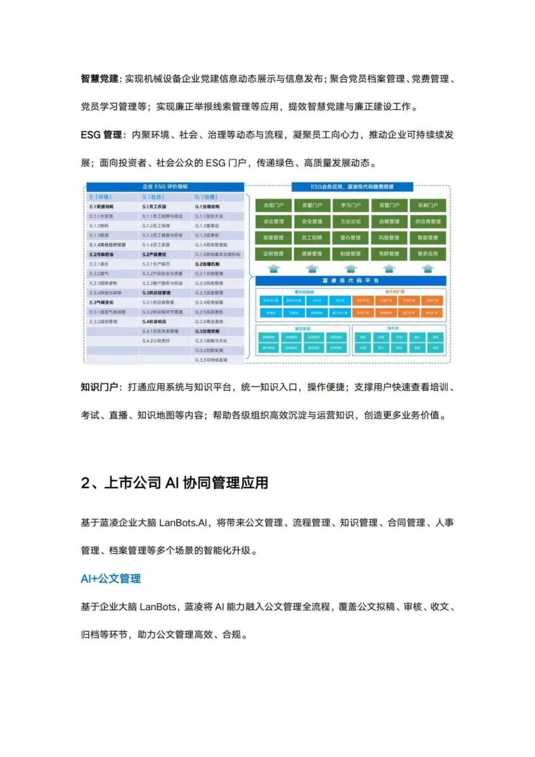 蓝凌:2025上市公司AI数智化转型白皮书