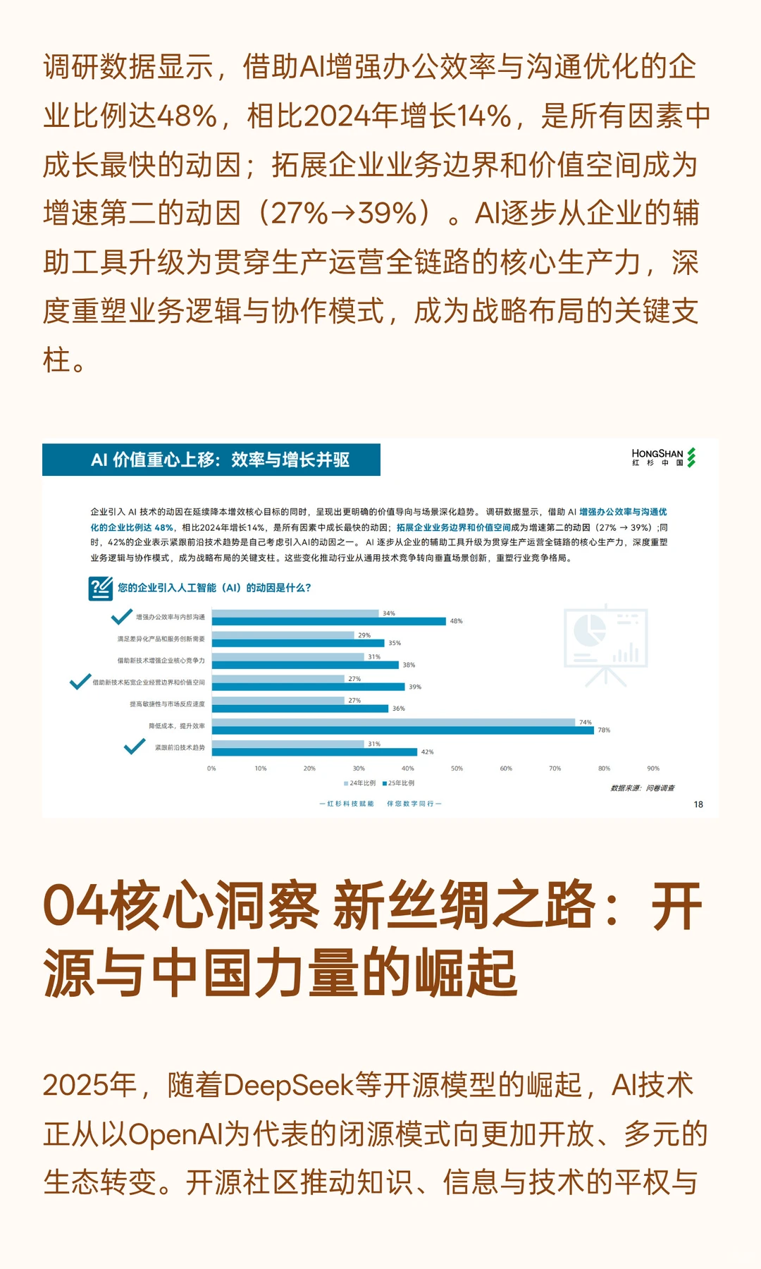 红杉中国企业数智化指南：从工具到伙伴