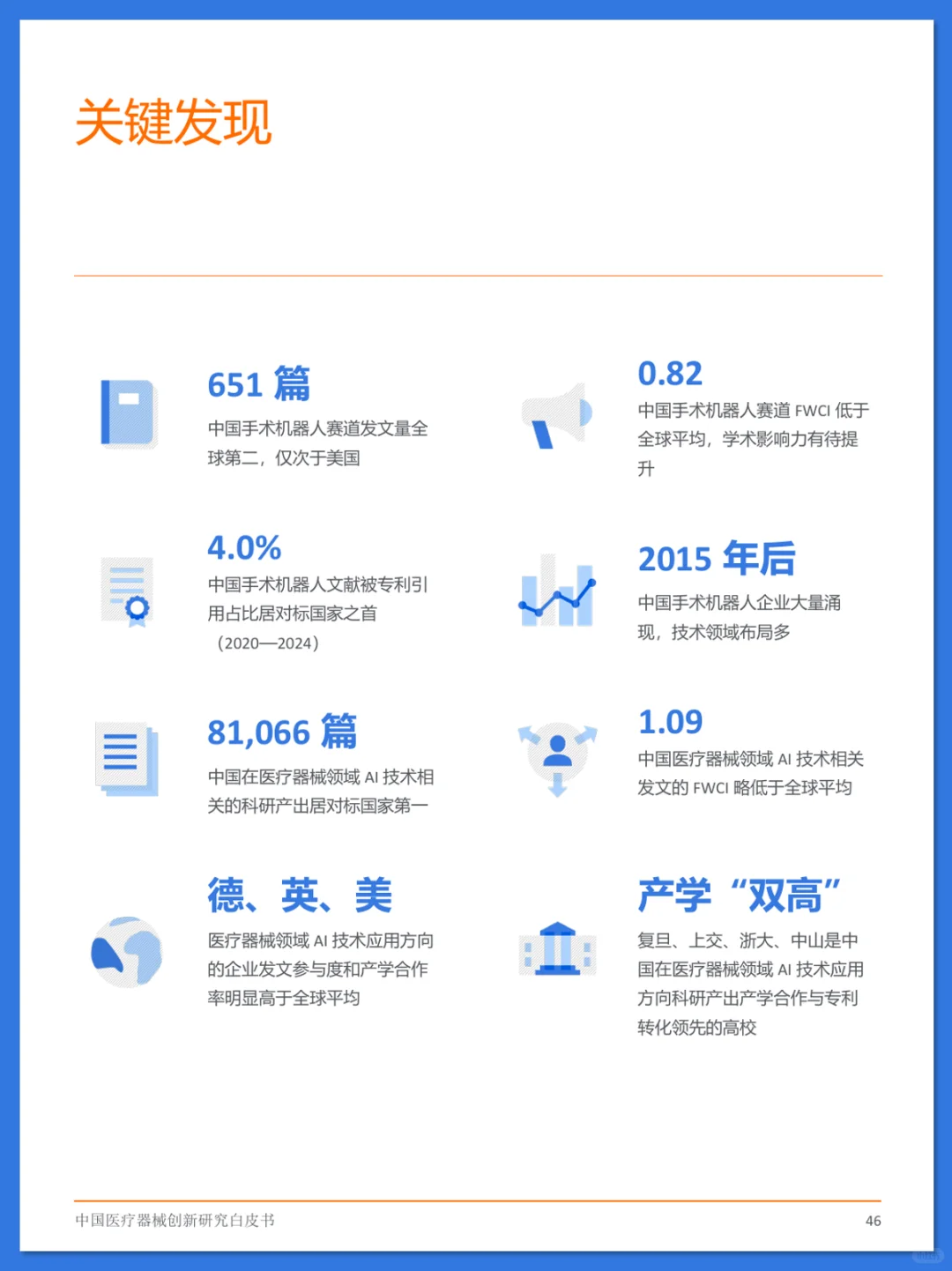 中国医疗器械创新研究白皮书