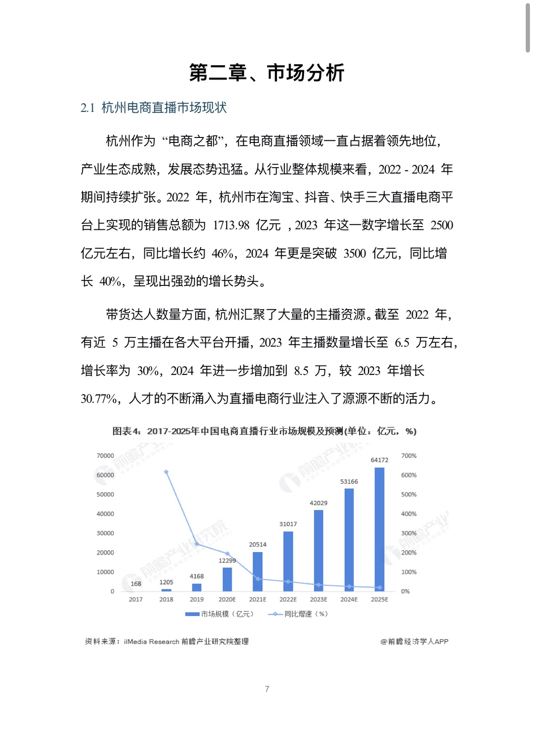 A419-电商直播孵化基地可行性研究报告word