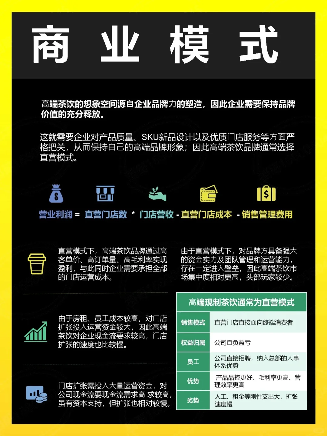 高端茶饮品牌分析